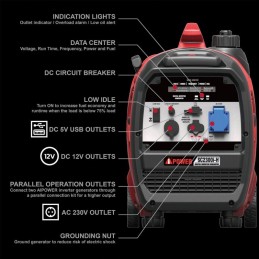 Riassunto in inglese del gruppo elettrogeno silenziato A-iPower SC2300i-H Inverter 2300W